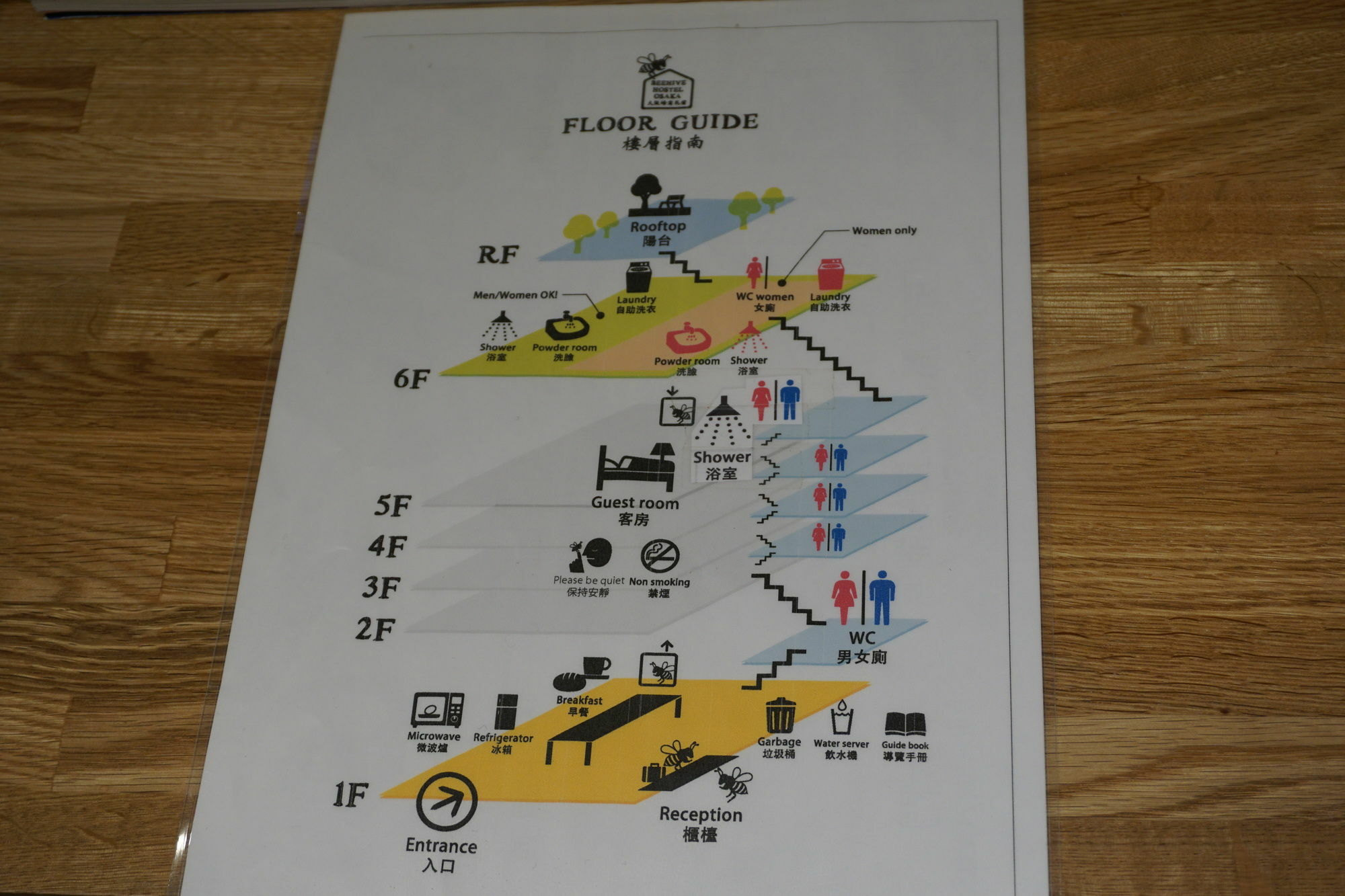 Beehive Hostel Osaka Dış mekan fotoğraf